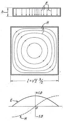File:US Patent 2424267 Figs 1a, 1b, 1c.PNG