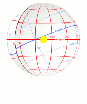 File:Ecliptic vs equator small.gif