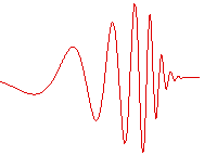 File:Cochlea wave animated.gif