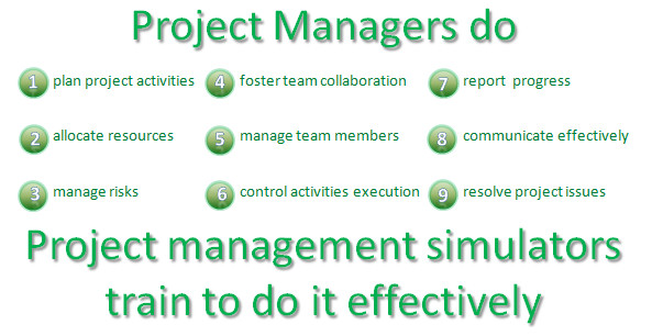 The simulator trains project managers to do their work effectively