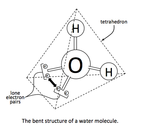 File:Tetrahedral Structure of Water.png
