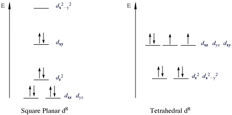 Chem507f09sqvstet2.png