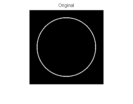 File:White on black circle image 256 by 256.png
