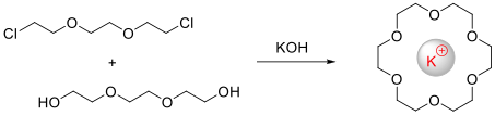 File:18-crown-6 was synthesized using potassium ion as the template cation.png