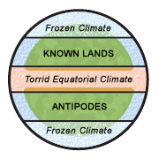 Climatic zones and antipodes.png