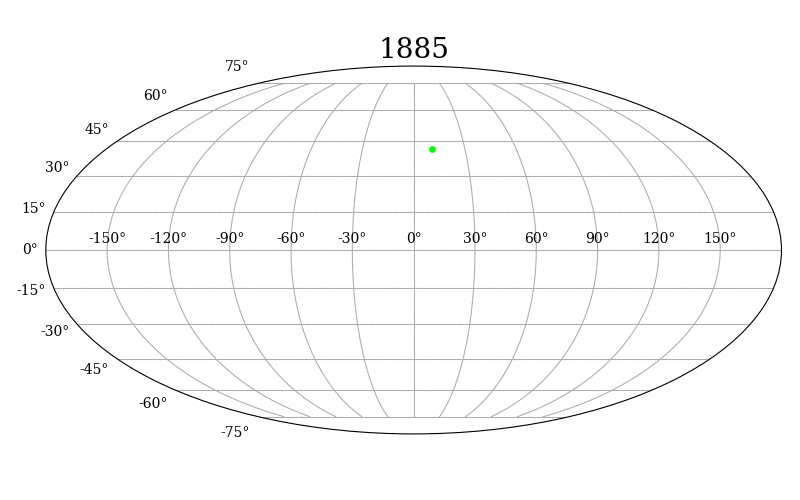 File:SN Discoveries 1885-2019.gif