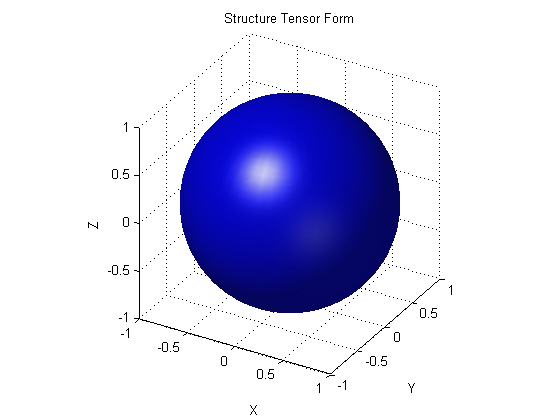 File:Sphere3DST.png