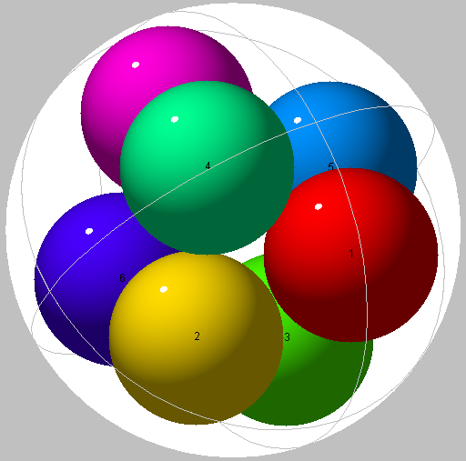 File:Spheres in sphere 07.png
