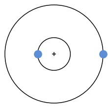 File:Binary system orbit q=3 e=0.gif