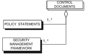 Control Data model.JPG