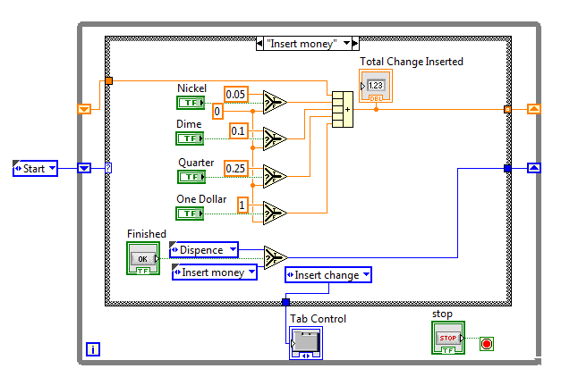 LabVIEW State Machine example (Insert Money Case).png