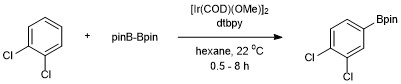 Steric-directing iridium-catalyzed C–H borylation