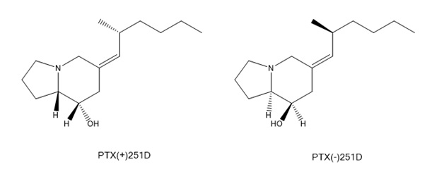 PTX (+) and (-).jpg