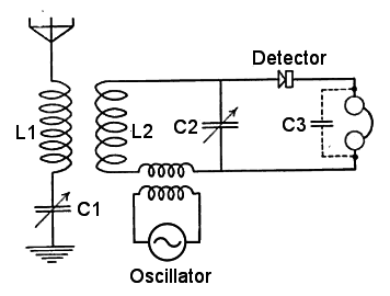 File:Heterodyne radio receiver circuit 1920.png