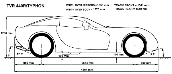 TVR Typhon Dimentions.gif