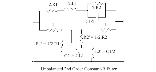 Unbalanced Second Order Network.png