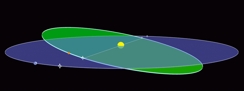 File:Planet orbit nodes 2 animation.gif