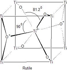 File:RutileTiO2angles.png