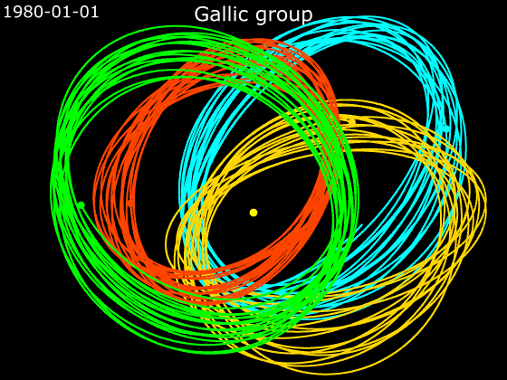 File:Animation of Saturn's Gallic group of satellites.gif
