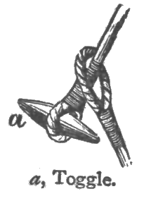 Short stick on a cord (attached centrally), with both ends of the stick passed through a seperate loop of cord.