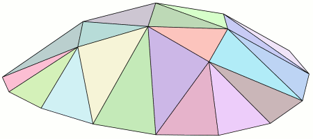 File:Malla irregular de triángulos modelizando una superficie convexa.png