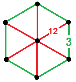 File:Truncated order-6 hexagonal tiling honeycomb verf.png