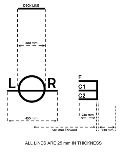 File:Subdivision Load line3.jpg