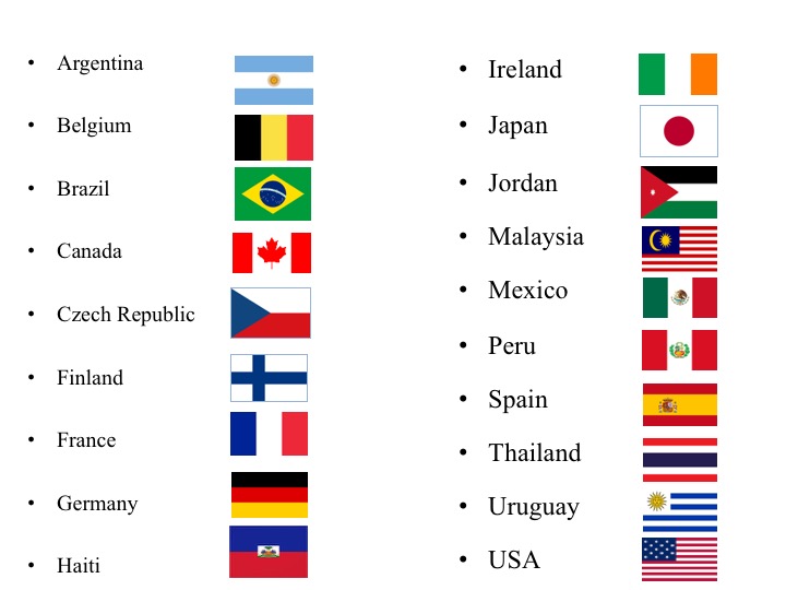 File:Countries teaching ISO 29110.jpg