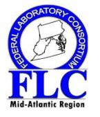 Federal Laboratory Consortium.jpg