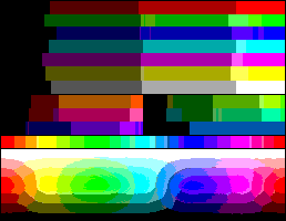 RGB 6bits palette color test chart.png