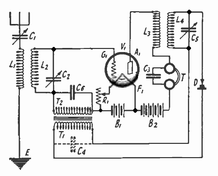 File:Single tube reflex receiver circuit.png