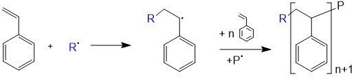 File:Styrene radical chain polymerization.jpg