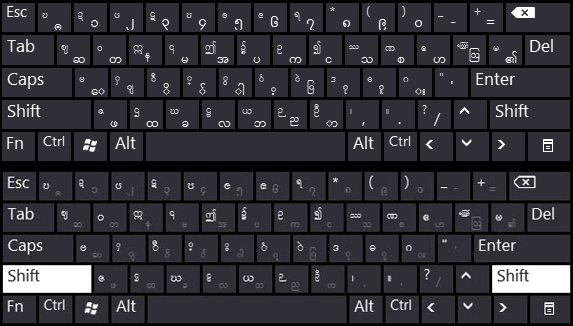 File:Myanmar-Keyboard-Layout.png