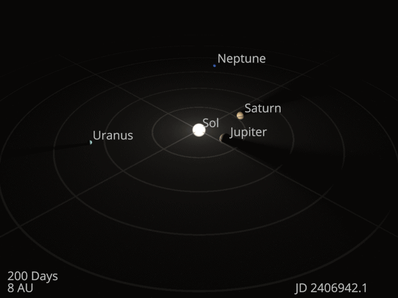 File:Solar system orrery outer planets.gif
