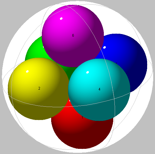 File:Spheres in sphere 06.png