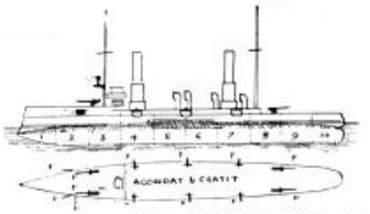 File:Agordat-class cruiser plan and profile drawing.jpg