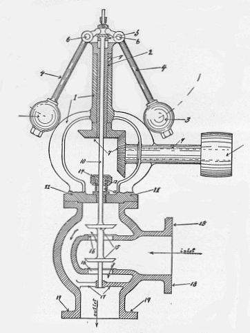 File:Centrifugal governor and balanced steam valve (New Catechism of the Steam Engine, 1904).jpg