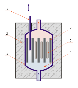 File:Heterogeneous reactor scheme.png