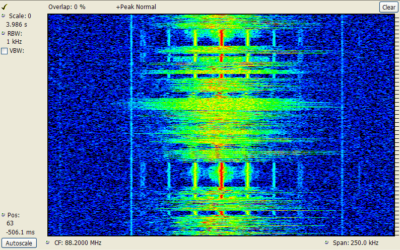 File:Spectrogram-fm-radio.png