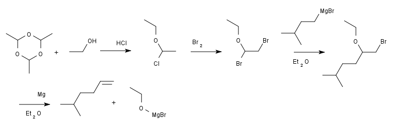 Boord synthesis of isoheptene 1930