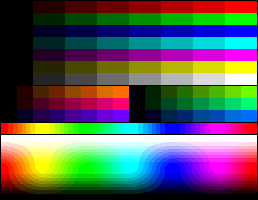RGB 9bits palette color test chart.png
