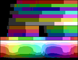 TandyCoCo3 Mode320x192x16 palette color test chart.png