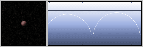 File:ʻOumuamua light curve simulation.gif
