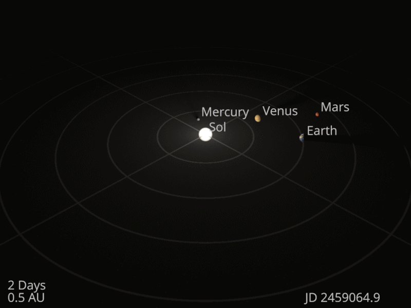 File:Solar system orrery inner planets.gif
