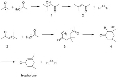 File:Synthesis of Isophorone using a self-condensation reaction.jpg