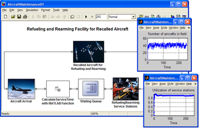 File:Aircraft Maintenance Facility Model.png