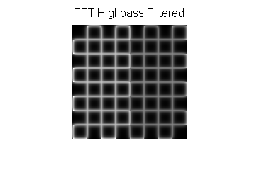 File:Highpass FFT Filtered checkerboard.png