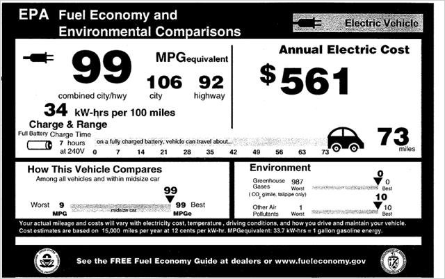 File:Nissan Leaf EPA fuel economy label.jpg
