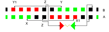 File:Wimshurst Machine Charge Cycle.gif