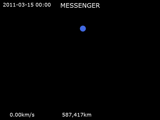 File:Animation of MESSENGER trajectory around Mercury.gif